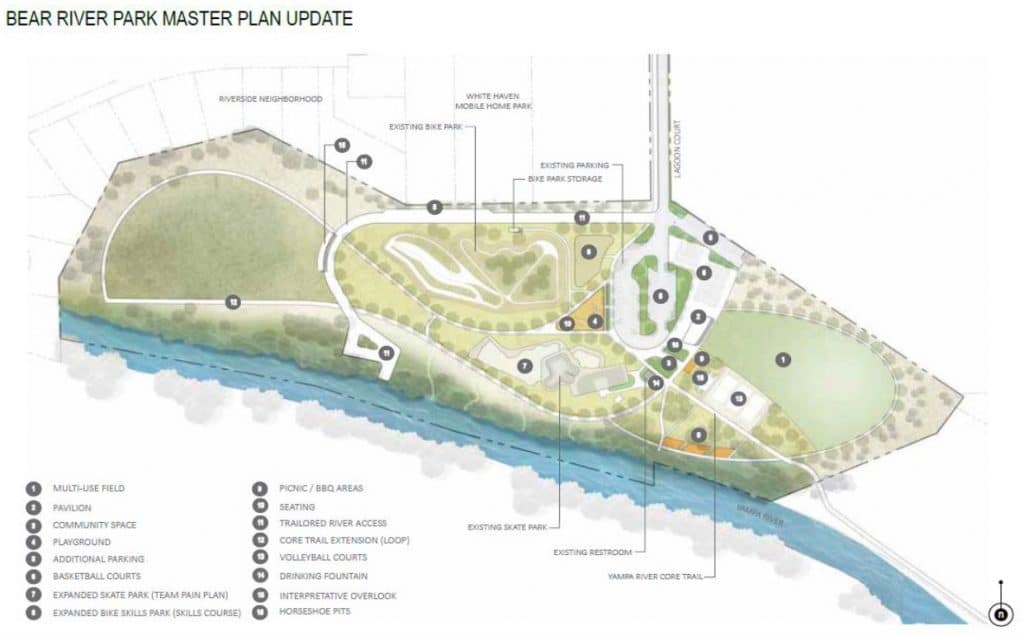 Council approves funding for improvements at Bear River Park, including